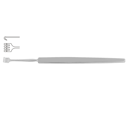 Wound Retractors
