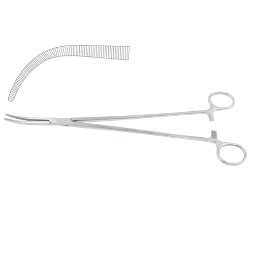 Zenker Dissecting and <br>Ligature Forcep Manufacturers, Exporters, Sialkot, Pakistan